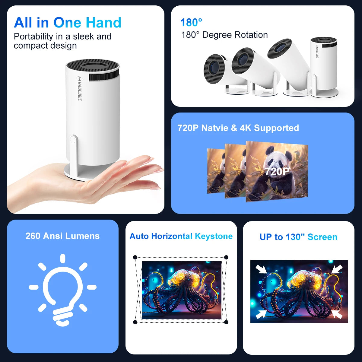 HY300 Pro 4K Projector with Android 11, Dual WiFi 6, 260 ANSI Lumens, Allwinner H713, Bluetooth 5.0, 1080P and 1280x720P for Home and Outdoor Cinema