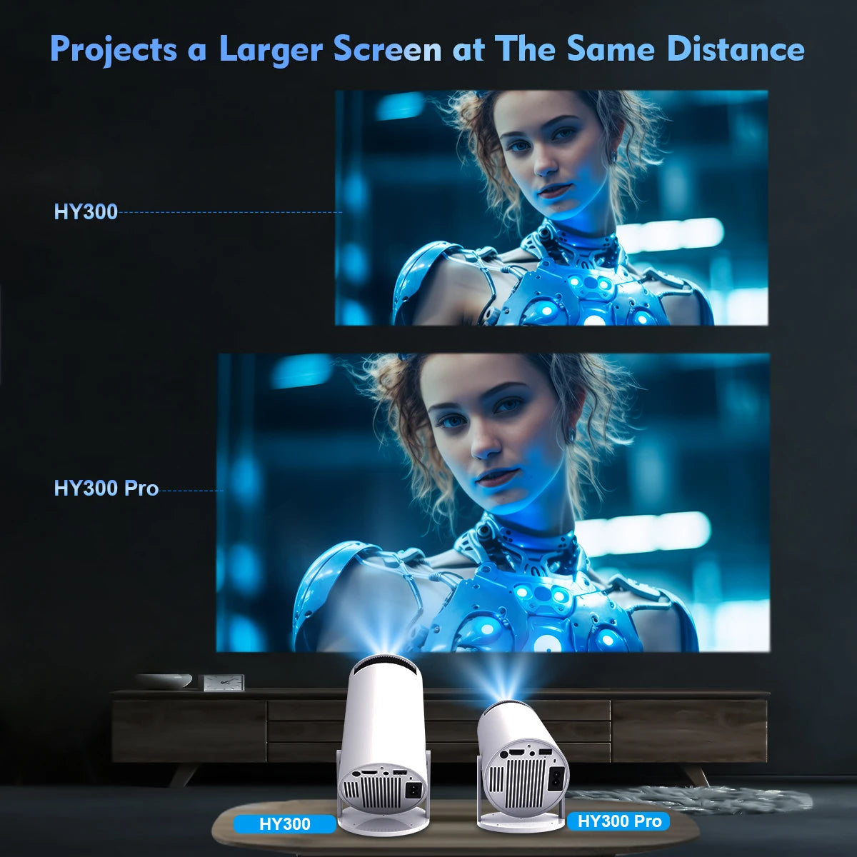 HY300 Pro 4K Projector with Android 11, Dual WiFi 6, 260 ANSI Lumens, Allwinner H713, Bluetooth 5.0, 1080P and 1280x720P for Home and Outdoor Cinema